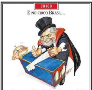 Figura 13: Chico Caruso. “E no circo Brasil” 