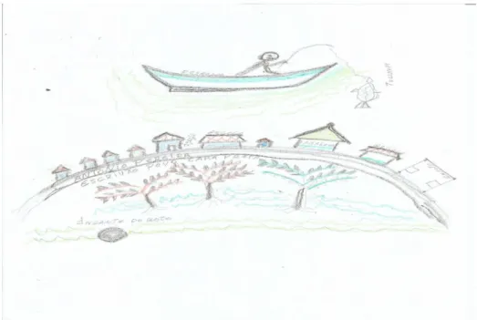 Figura 1: Desenho de Antonio Pereira (2010), da etnia Cara Preta , em que mostra panorama da aldeia Escrivão