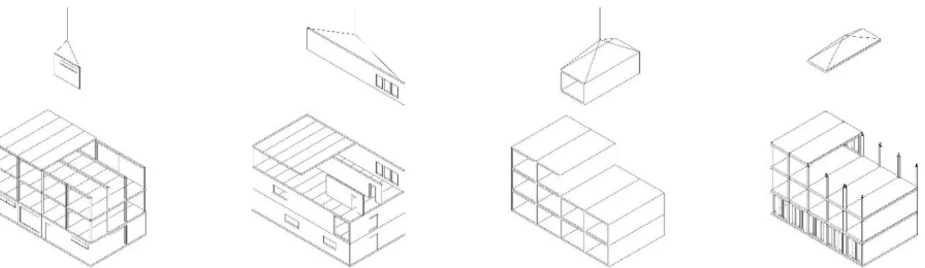 Figura 06: Sistemas de pré-fabricação: (1) Aporticados com fechamento independente; (2) Painéis portantes; (3)  Módulos volumétricos; (4) Misto