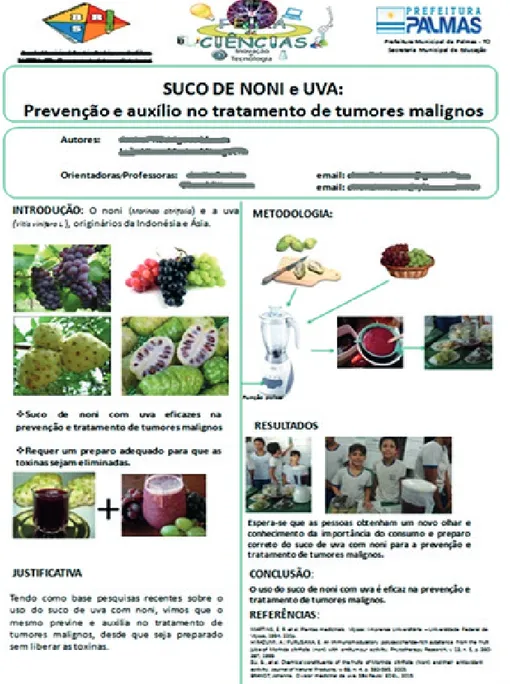 Figura 7 – Projeto: “Suco de Noni e Uva: prevenção e auxílio no tratamento de tu- tu-mores malignos”