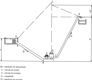 Figura 1 - Vista de um carneiro hidráulico desmontado.