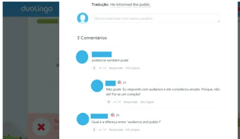 Figura 7: Fórum de discussão dos usuários com comentários sobre uma das estruturas  apresentadas pelo Duolingo