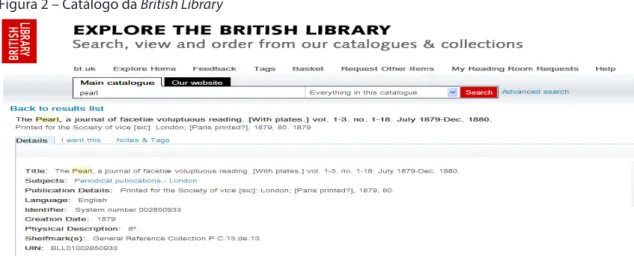 Figura 2 – Catálogo da British Library