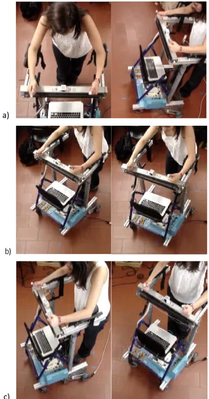 Figure 3.10 The user is a) walking forward, b) turning left and c) turning right. 