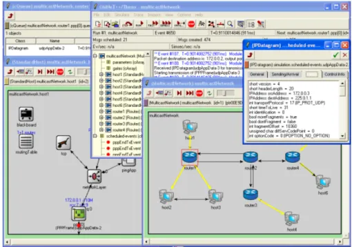 Figure 2.18: OMNeT++'s Tkenv Graphical Runtime Environment