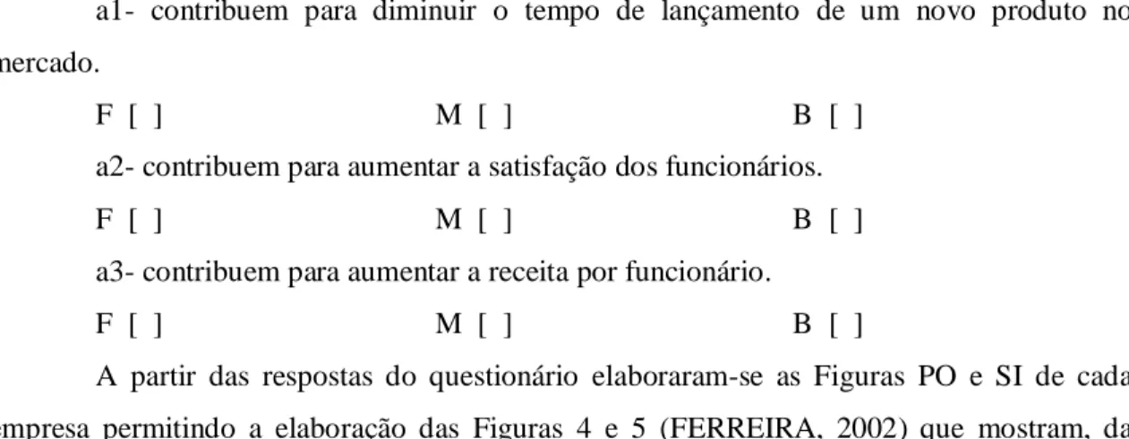 Figura  4:  Figura  comparativa  da  seqüência  das  posições  dos  elementos  de  PO  das                     empresas participantes com o modelo de referência reduzido (MRR) 