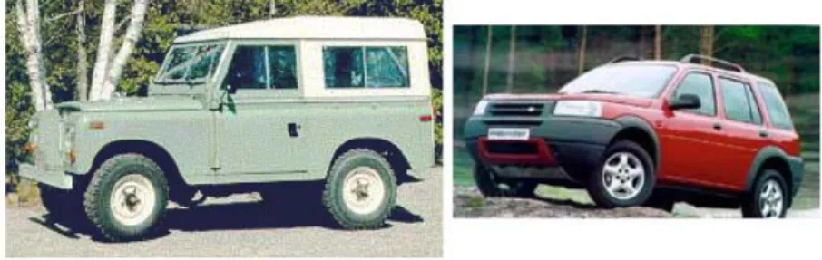 Figura 2 – Veículos da Marca Land Rover, expressando rusticidade e resistência. [Fonte: 