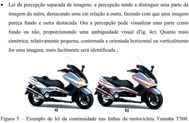 Figura 5 – Exemplo de lei da continuidade nas linhas da motocicleta Yamaha T500. 