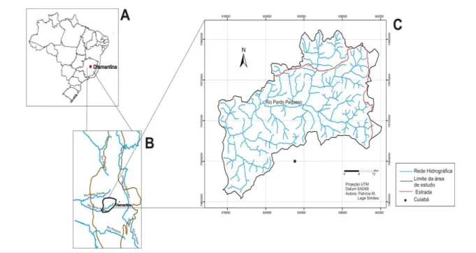 Figura 01 - Contexto locacional da bacia do alto Rio Pardo Pequeno