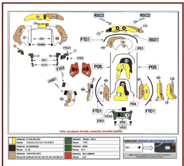 Figura 3.2: Esquema de montagem