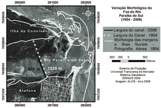 Figura 5: Imagem ALOS 2008 com as margens e ilhas digitalizadas da foz em 1954 e a diferença das larguras de um mesmo ponto  entre as duas épocas, indicando intensa dinâmica e variação morfológica