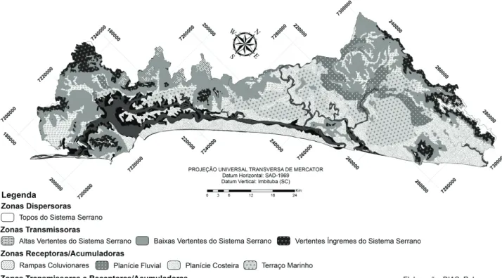 Figura 2: Carta de Geossistemas do Litoral Sul do Estado de São Paulo