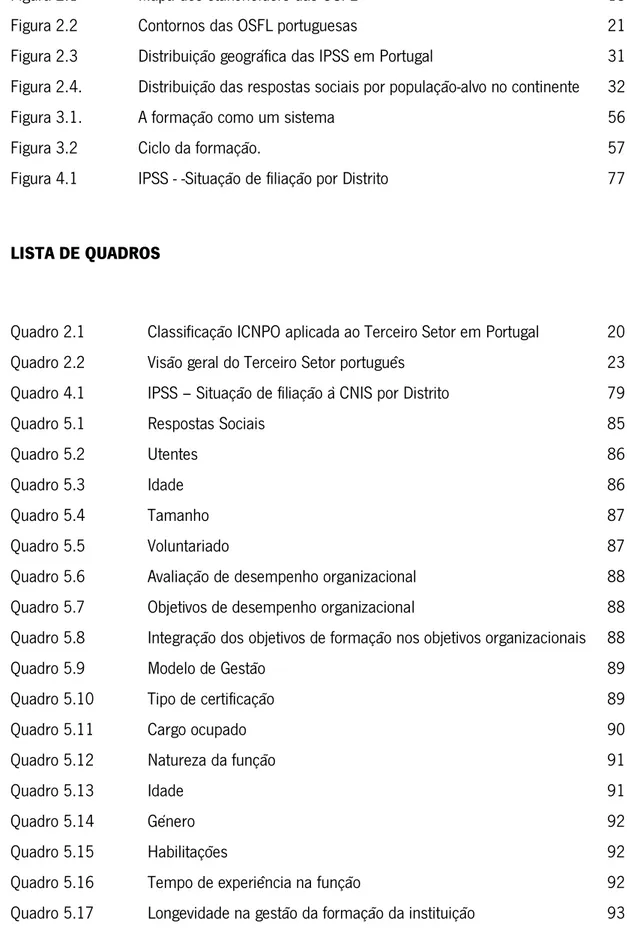 Figura 2.1  Mapa dos stakeholders das OSFL  18 