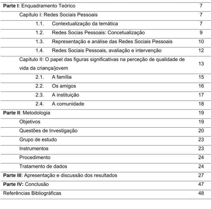 Figura 2. Apoio fornecido pela criança/jovem aos elementos de cada categoria  31 