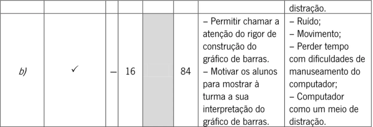 Figura 1. Gerar uma amostra aleatória no Excel. 