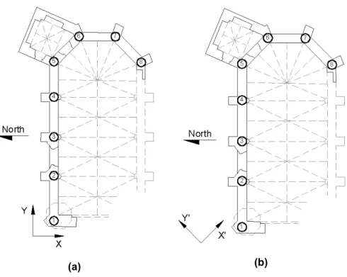 Figure 3.2.  Numbering of pier walls and buttresses for two different reference directions: (a) global  directions and (b) rotated directions (parallel to the apse’s walls) 