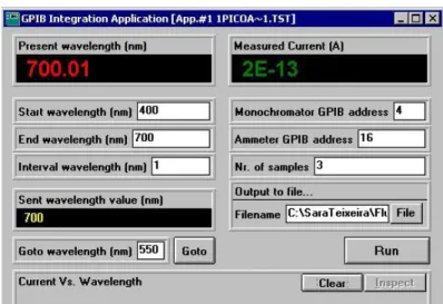 Figure 24 - Example of a Test Point setup. Fluorescence measurements testing in a range of 400 nm  to 700 nm in an interval wavelength of 1 nm 