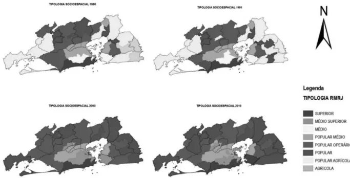 Figura 1. Tipologia socioespacial da Região Metropolitana do Rio de Janeiro