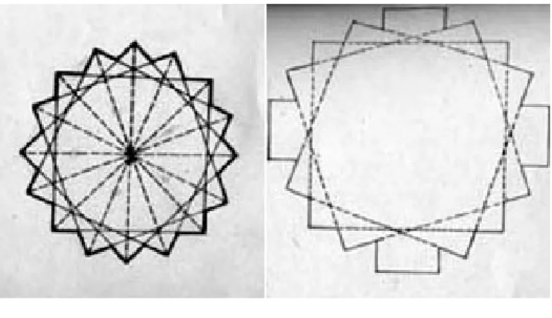 Figure 15 – The rotation of square around its centre gave rise to star shaped plans ‘stellate plans’ (Source: 