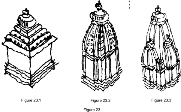 Figure 23.1  Figure 23.2  Figure 23.3 