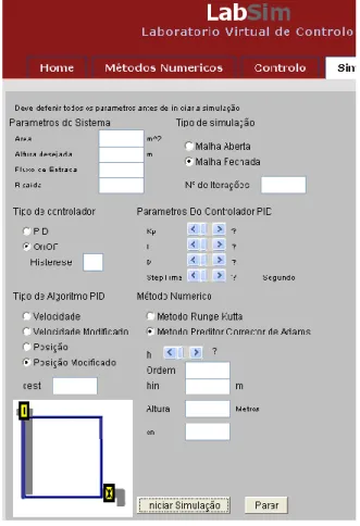 Figura 4 – LabSim [11] 