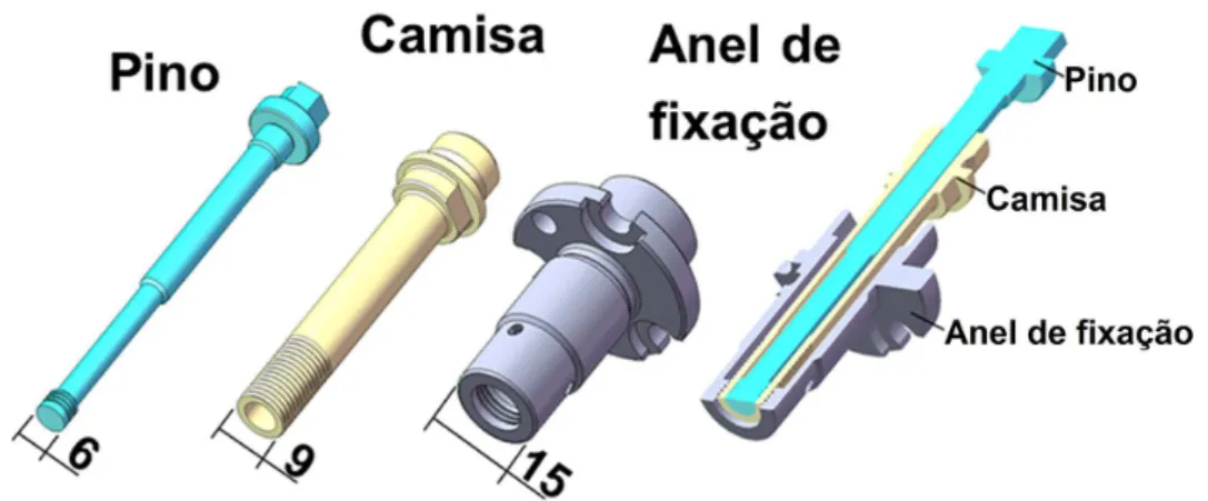 Figura 1. Ferramentas utilizadas no processo FSpJ (dimensões em mm). (Adaptado de Amancio-Filho et al