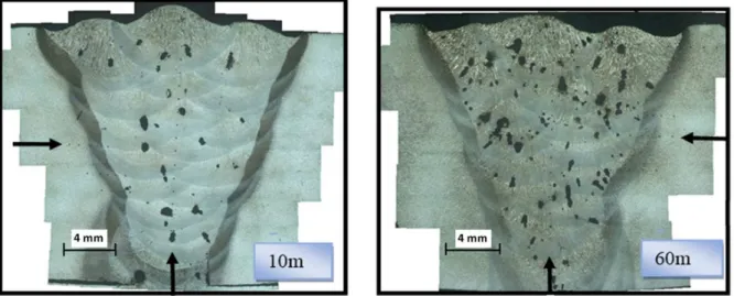 Figura 3. Macrografias de soldas subaquáticas molhadas feitas a 10 e 60 metros de profundidades