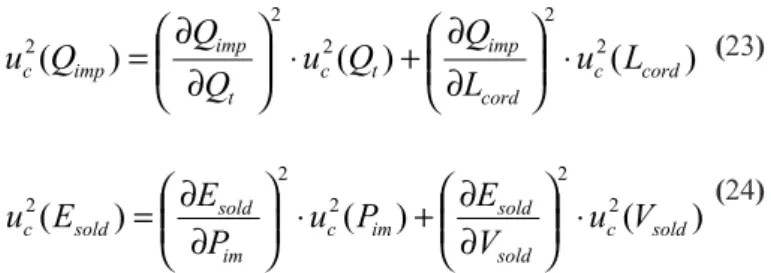 Figura 2. Ilustração das dimensões tomadas na medição dos  cordões de solda