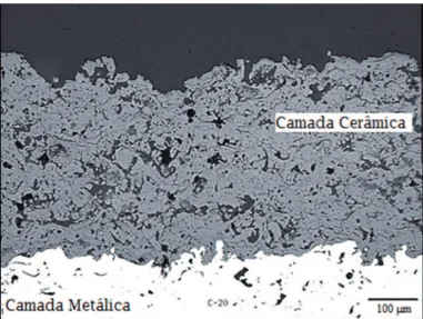 Figura 6. Imagem de MEV da seção transversal de um TBC  mostrando a porosidade de cerca de 15 % na camada cerâmica.