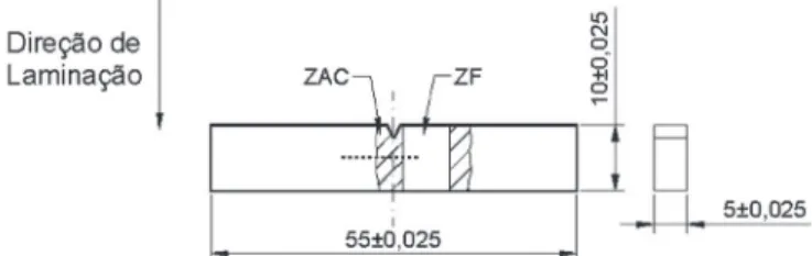 Figura 3. Coniguração do corpo de prova para o ensaio Charpy  V reduzido.