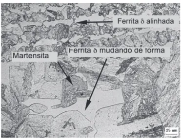 Figura 12. Interface entre a ZAC-GF e ZAC-GG do material  tratado em forno contínuo.