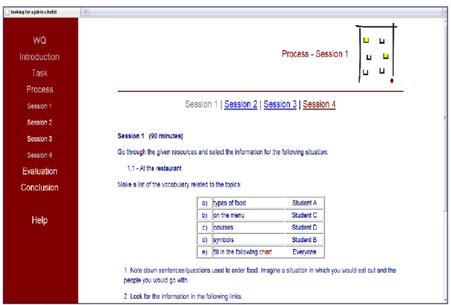Figura 3.7 – Vista parcial da Sessão 1 da página do Processo 