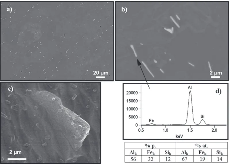 Figura 3. Caracterização microestrutural da liga 6063-T5 via MEV. a) Matriz com precipitados, b) detalhe dos precipitados  aparentemente cilíndricos, c) imagem dos precipitados evidenciando o formato real de chapas, d) espectro de raios X (X-EDS) 