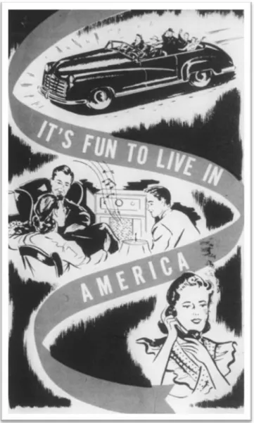 Figura 2 |  “It‟s Fun to Live in America.”  Cartaz de 1947 enaltecendo o  &#34;American Way of Life”