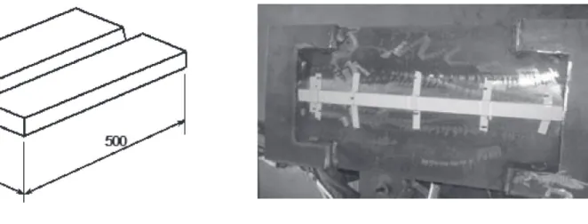 Figura 3 – (a) Desenho esquemático com dimensões da chapa de teste e (b) Montagem do suporte cerâmico na parte inferior da chapa  de aço antes da soldagem