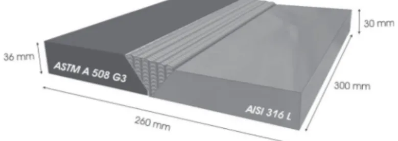 Tabela 3 – Condições de ataque metalográfico para revelar  contornos de grão e precipitação de carbonetos.