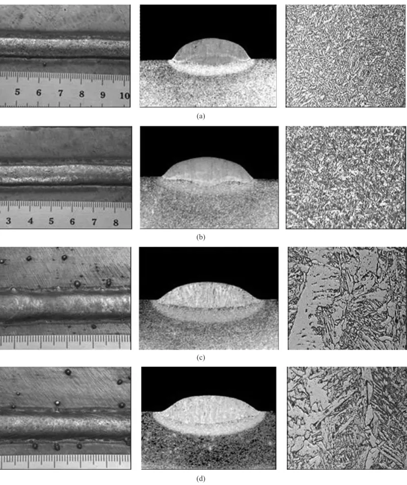 Figura 6. Cordões obtidos para as soldas do arame tubular rutílico. Aspecto supericial (esquerda)