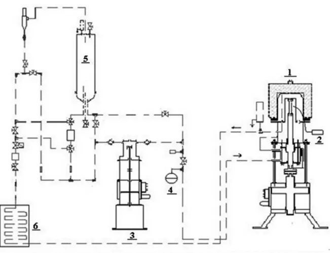 Tabela 3. Principais parâmetros técnicos da instalação para ensaios de CST em ambiente de reator nuclear.