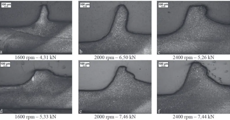 Figura 13. Imagens realizadas no MEV mostrando: (a) propagação da trinca ao longo da linha de zinco, sem nenhuma inluência  da microestrutura; (b) quando a linha de zinco termina, a trinca segue pela microestrutura