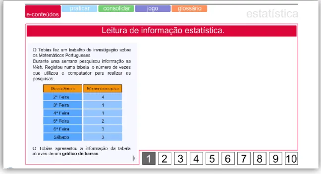 Figura 10. Imagem de entrada na aprendizagem dos conteúdos “Leitura da informação estatística” 