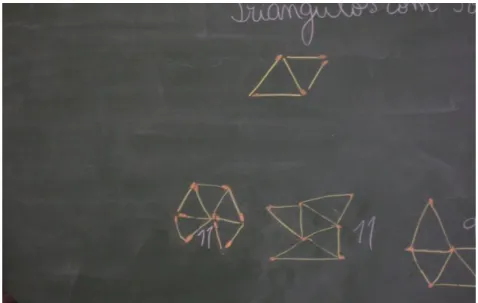 Figura 2 – Triângulos construídos com onze fósforos 