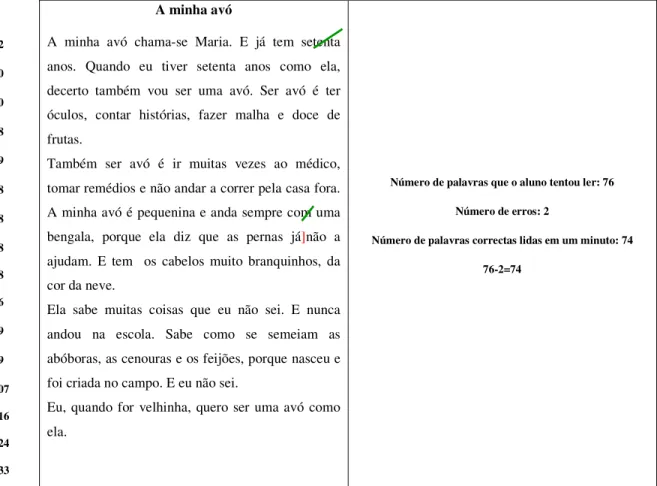 Figura 9 – Textos para MBC (cópia do professor) 