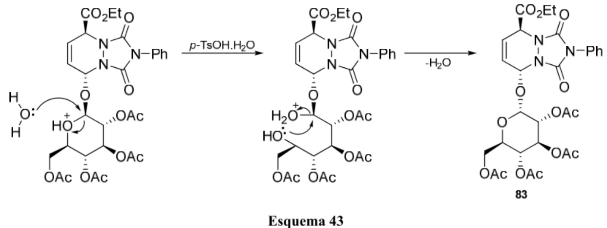 Tabela 4 - Dados de espectroscopia de  1 H RMN dos compostos 71 e 83. 