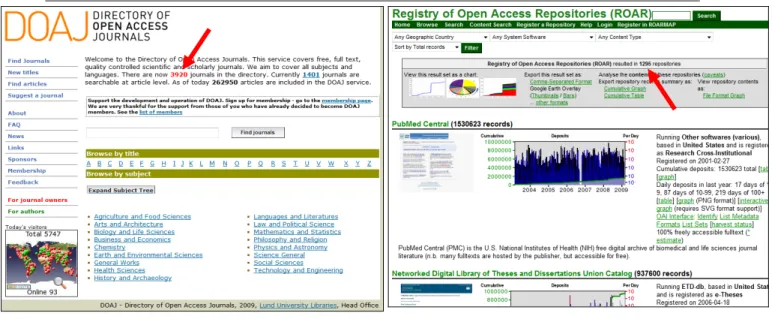 Figura 1 - Screenshot da página de entrada DOAJ  Figura 2 - Screenshot da página de entrada ROAR 