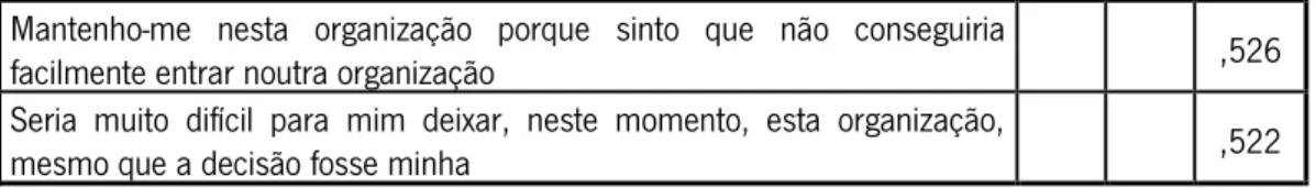 Tabela 9 – Dimensões de empenhamento organizacional com a ETT 