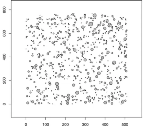 Figura 1: Imagem (512 × 767) pixels da distribuic¸˜ao espacial das 730 part´ıculas de reforc¸o na liga de alum´ınio.