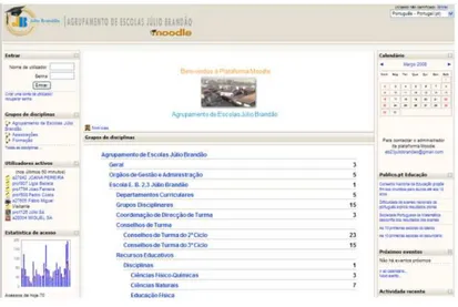 Figura 2.1 - Moodle - Agrupamento de Escolas Júlio Brandão 