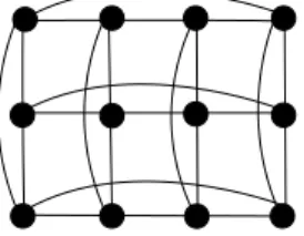 Figura 4: Grafo C 3 × C 4
