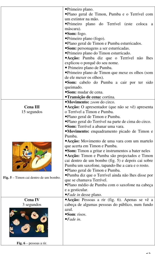 Fig. 5 – Timon cai dentro de um bombo.   