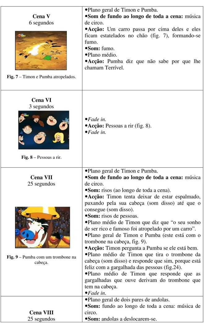 Fig. 7 – Timon e Pumba atropelados. 